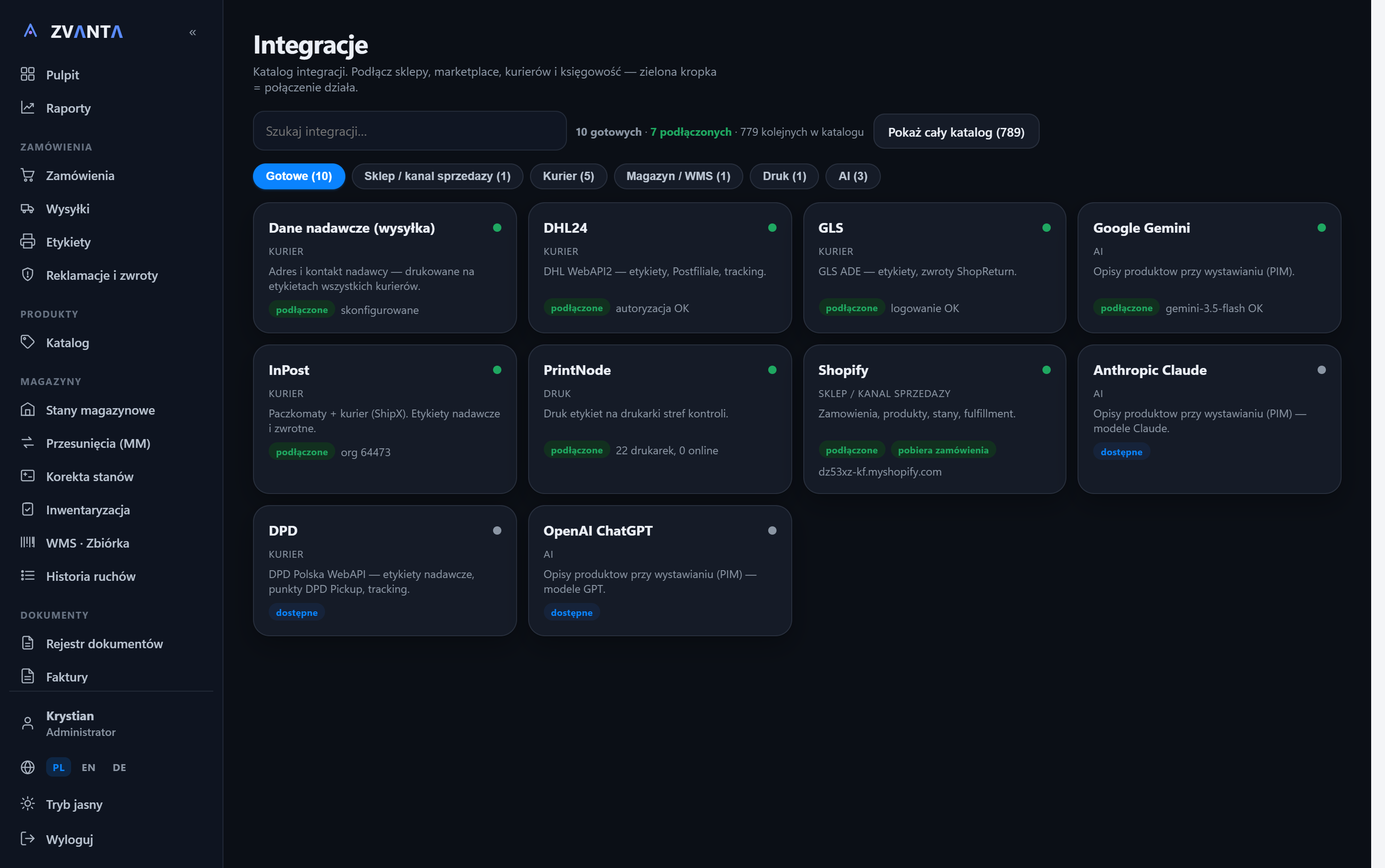 ZVANTA — katalog integracji