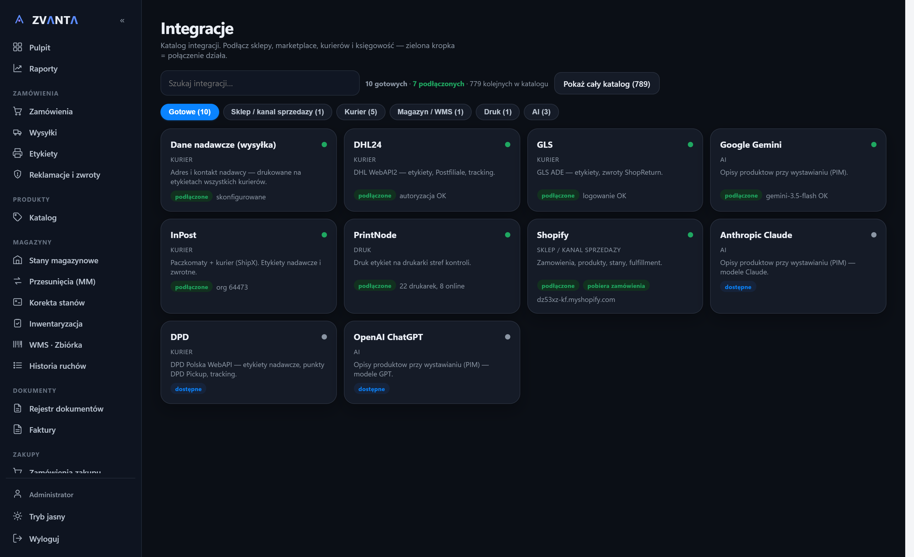 ZVANTA — panel systemu